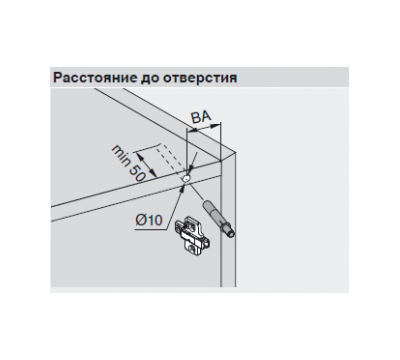 ДОВОДЧИК BLUMOTION ДЛЯ ДВЕРЕЙ